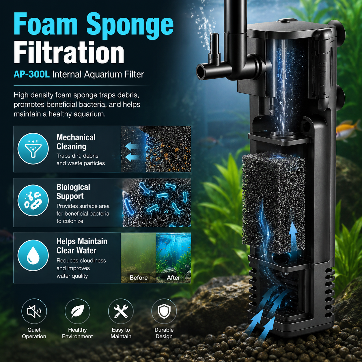 AP-300L Internal Aquarium Filter with Spray Bar – 200 L/H, 3W